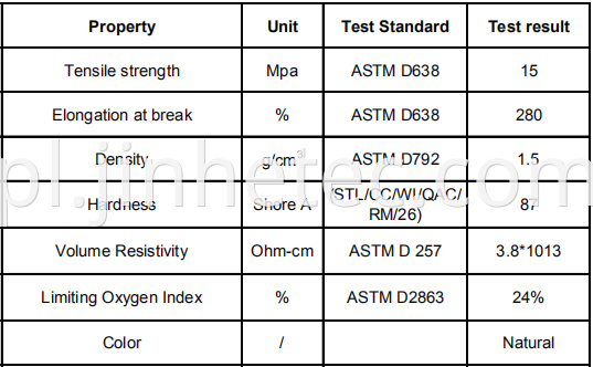 Colorful Pvc Compound For Injection Cable Sheath